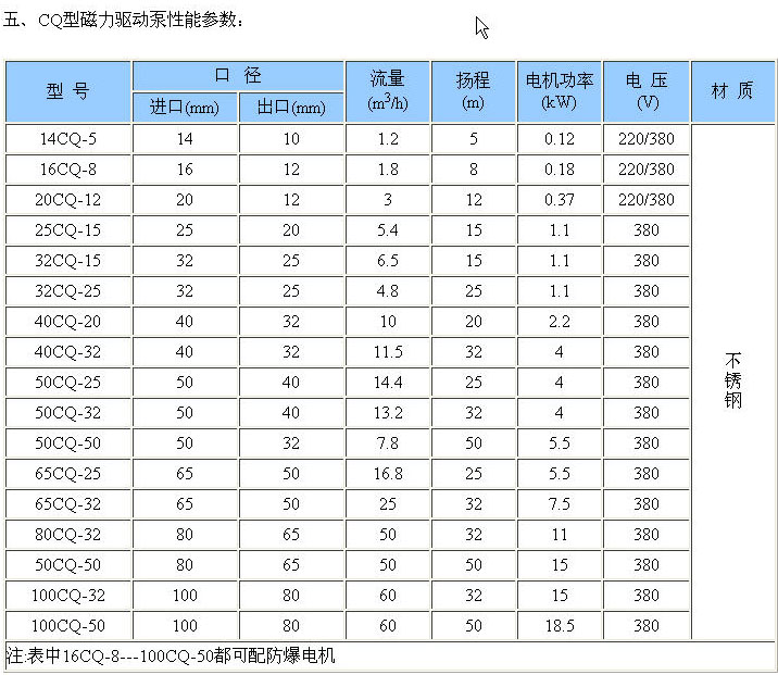 液壓機需要鋼筋嗎多少錢