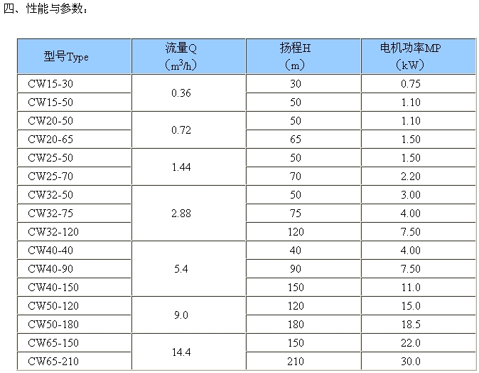 光碟和液壓機(jī)哪個(gè)好用