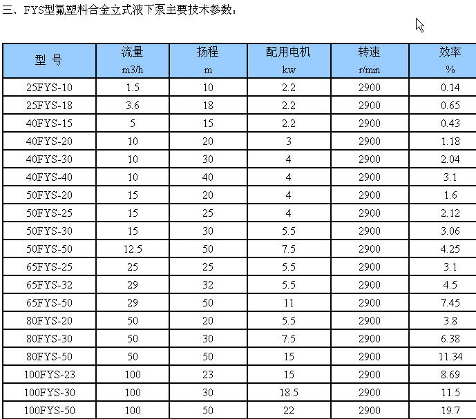 液壓機系統閥是哪個